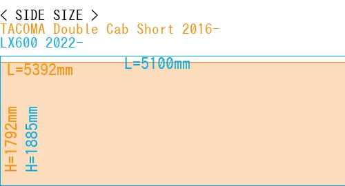 #TACOMA Double Cab Short 2016- + LX600 2022-